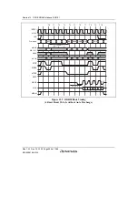 Предварительный просмотр 484 страницы Renesas SH7780 Series Hardware Manual