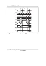 Предварительный просмотр 486 страницы Renesas SH7780 Series Hardware Manual