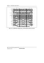 Предварительный просмотр 488 страницы Renesas SH7780 Series Hardware Manual