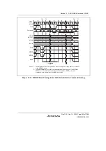 Предварительный просмотр 489 страницы Renesas SH7780 Series Hardware Manual