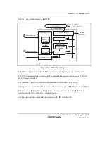 Предварительный просмотр 495 страницы Renesas SH7780 Series Hardware Manual