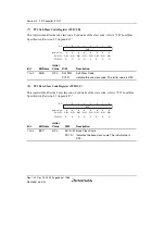 Предварительный просмотр 514 страницы Renesas SH7780 Series Hardware Manual