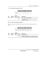 Предварительный просмотр 515 страницы Renesas SH7780 Series Hardware Manual