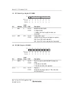 Предварительный просмотр 516 страницы Renesas SH7780 Series Hardware Manual