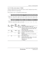 Предварительный просмотр 517 страницы Renesas SH7780 Series Hardware Manual