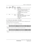 Предварительный просмотр 519 страницы Renesas SH7780 Series Hardware Manual