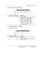 Предварительный просмотр 523 страницы Renesas SH7780 Series Hardware Manual