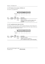 Предварительный просмотр 524 страницы Renesas SH7780 Series Hardware Manual