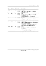 Предварительный просмотр 527 страницы Renesas SH7780 Series Hardware Manual