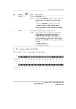 Предварительный просмотр 533 страницы Renesas SH7780 Series Hardware Manual