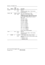 Предварительный просмотр 534 страницы Renesas SH7780 Series Hardware Manual