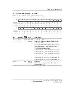 Предварительный просмотр 537 страницы Renesas SH7780 Series Hardware Manual