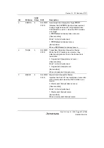 Предварительный просмотр 541 страницы Renesas SH7780 Series Hardware Manual