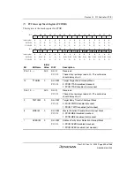 Предварительный просмотр 543 страницы Renesas SH7780 Series Hardware Manual