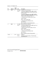 Предварительный просмотр 548 страницы Renesas SH7780 Series Hardware Manual