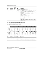 Предварительный просмотр 550 страницы Renesas SH7780 Series Hardware Manual