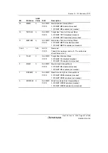 Предварительный просмотр 551 страницы Renesas SH7780 Series Hardware Manual