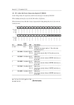 Предварительный просмотр 552 страницы Renesas SH7780 Series Hardware Manual