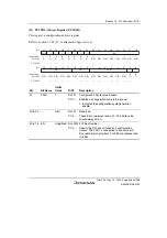 Предварительный просмотр 553 страницы Renesas SH7780 Series Hardware Manual