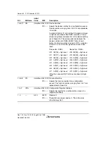 Предварительный просмотр 554 страницы Renesas SH7780 Series Hardware Manual