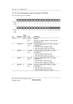 Предварительный просмотр 556 страницы Renesas SH7780 Series Hardware Manual