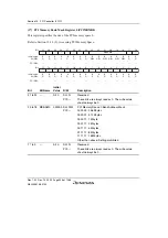 Предварительный просмотр 558 страницы Renesas SH7780 Series Hardware Manual