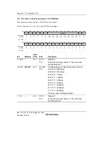 Предварительный просмотр 560 страницы Renesas SH7780 Series Hardware Manual