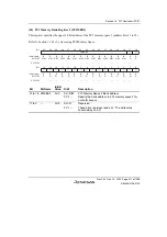 Предварительный просмотр 561 страницы Renesas SH7780 Series Hardware Manual