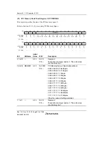 Предварительный просмотр 562 страницы Renesas SH7780 Series Hardware Manual