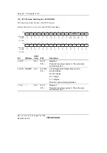 Предварительный просмотр 564 страницы Renesas SH7780 Series Hardware Manual