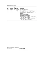 Предварительный просмотр 566 страницы Renesas SH7780 Series Hardware Manual