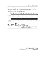 Предварительный просмотр 571 страницы Renesas SH7780 Series Hardware Manual