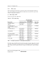 Предварительный просмотр 574 страницы Renesas SH7780 Series Hardware Manual