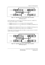 Предварительный просмотр 577 страницы Renesas SH7780 Series Hardware Manual