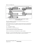 Предварительный просмотр 584 страницы Renesas SH7780 Series Hardware Manual