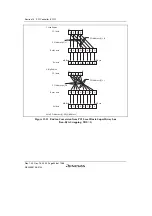 Предварительный просмотр 588 страницы Renesas SH7780 Series Hardware Manual