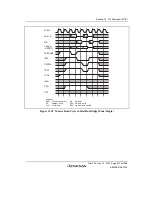 Предварительный просмотр 597 страницы Renesas SH7780 Series Hardware Manual