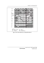 Предварительный просмотр 599 страницы Renesas SH7780 Series Hardware Manual