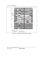 Предварительный просмотр 602 страницы Renesas SH7780 Series Hardware Manual