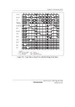 Предварительный просмотр 603 страницы Renesas SH7780 Series Hardware Manual