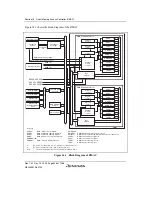 Предварительный просмотр 608 страницы Renesas SH7780 Series Hardware Manual