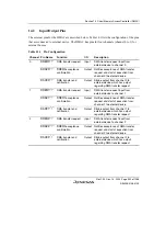 Предварительный просмотр 609 страницы Renesas SH7780 Series Hardware Manual