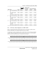 Предварительный просмотр 617 страницы Renesas SH7780 Series Hardware Manual