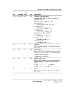 Предварительный просмотр 623 страницы Renesas SH7780 Series Hardware Manual