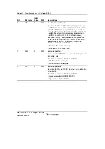 Предварительный просмотр 626 страницы Renesas SH7780 Series Hardware Manual