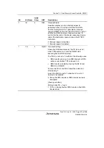 Предварительный просмотр 629 страницы Renesas SH7780 Series Hardware Manual