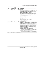 Предварительный просмотр 633 страницы Renesas SH7780 Series Hardware Manual