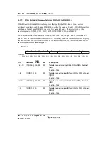 Предварительный просмотр 634 страницы Renesas SH7780 Series Hardware Manual