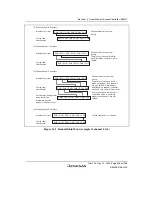 Предварительный просмотр 643 страницы Renesas SH7780 Series Hardware Manual