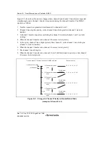 Предварительный просмотр 644 страницы Renesas SH7780 Series Hardware Manual